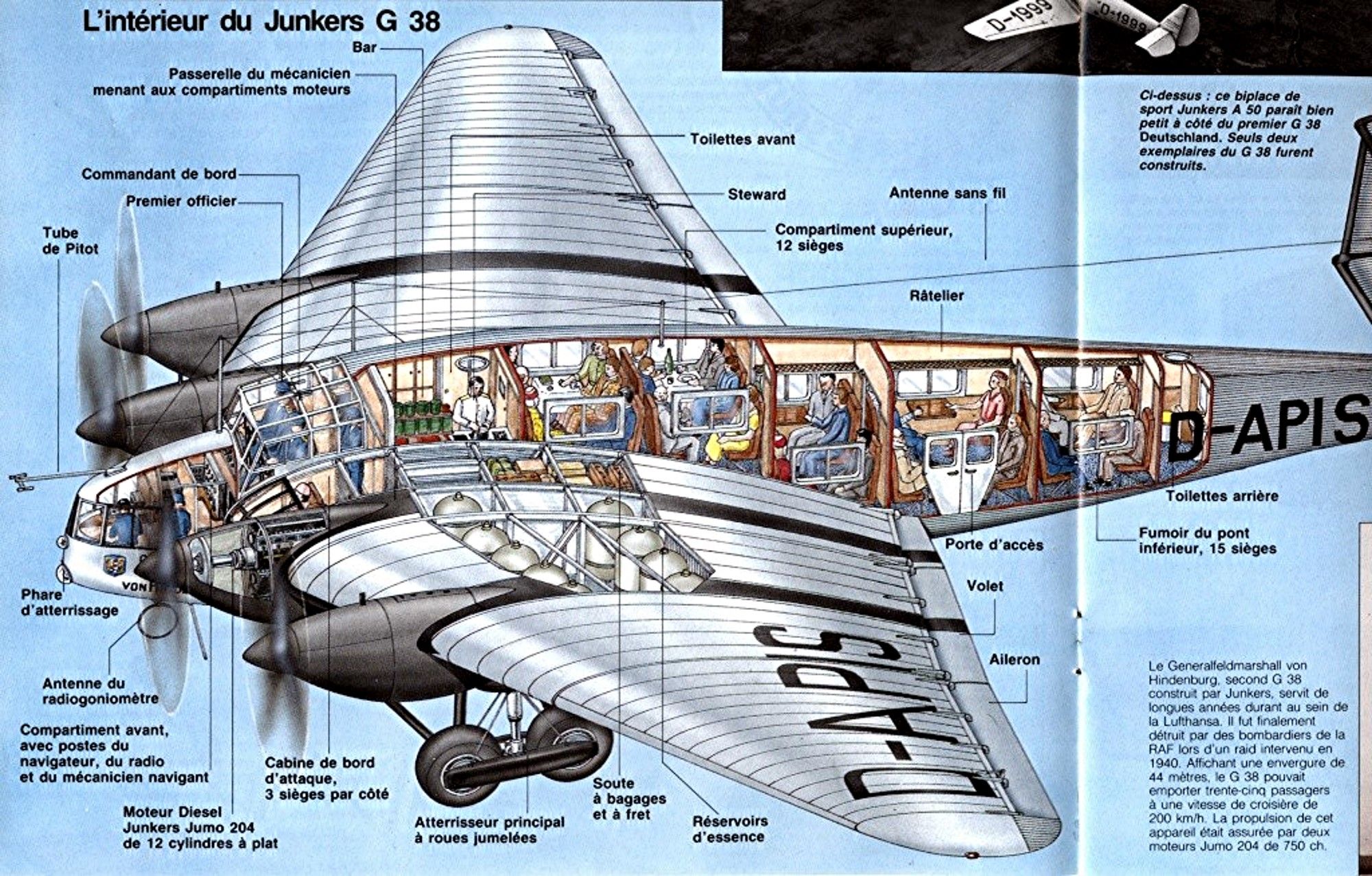 Junkers G-38